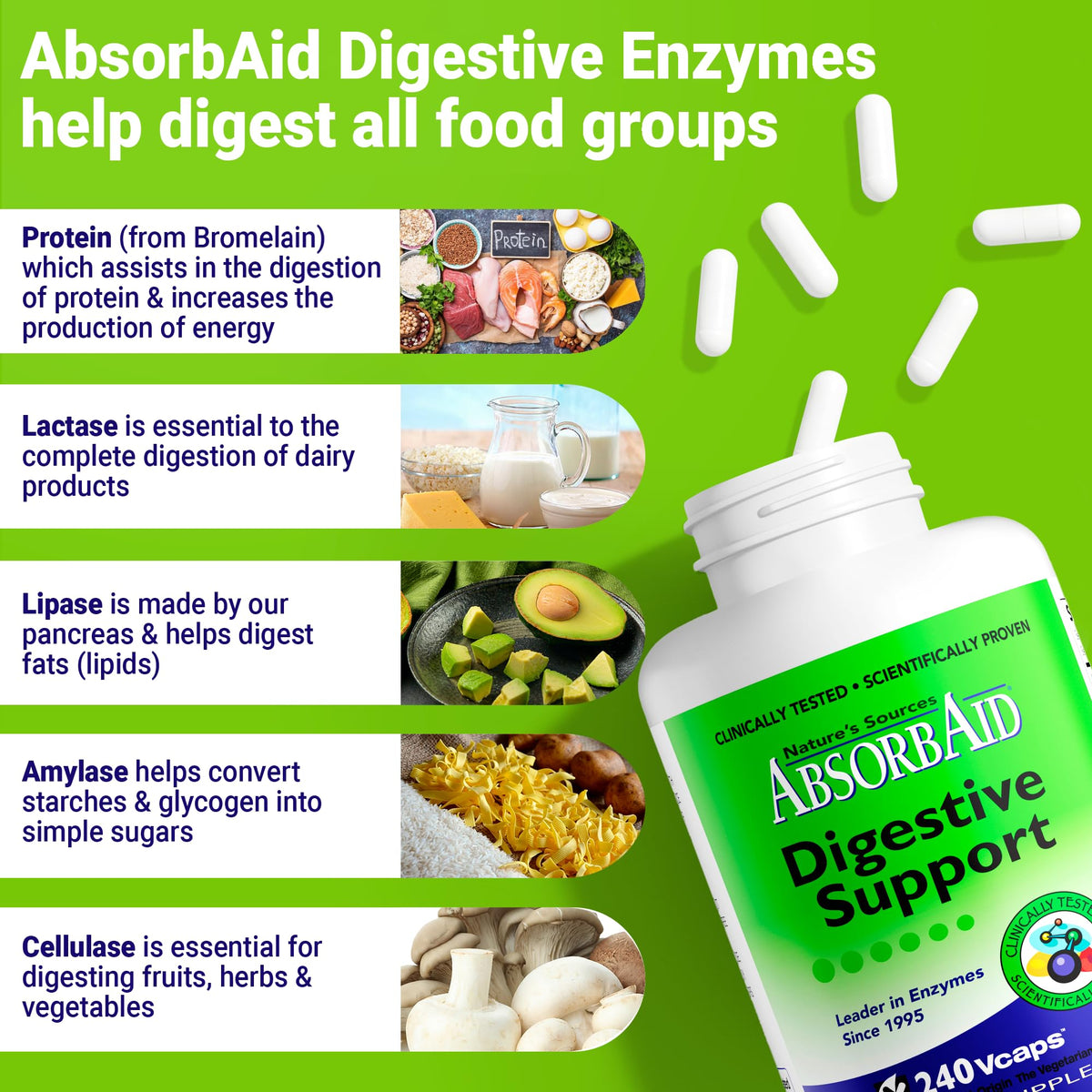 Dosage d'AbsorbAid sur une cuillère