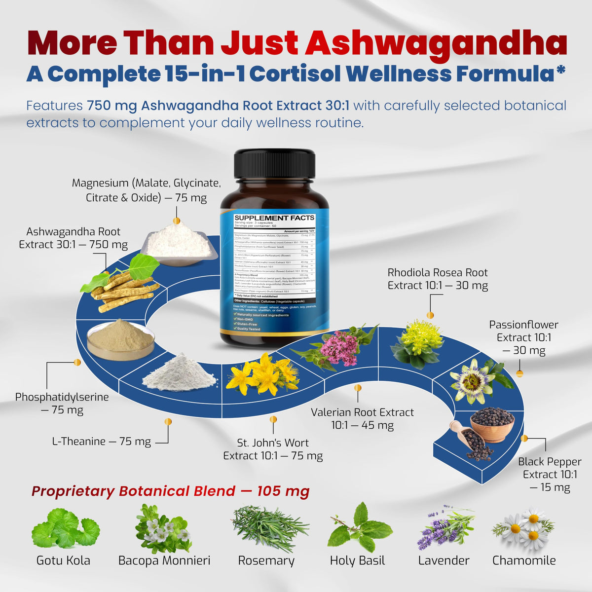 Dosage de 1275 mg par portion sur l'étiquette du produit VEGATOT
