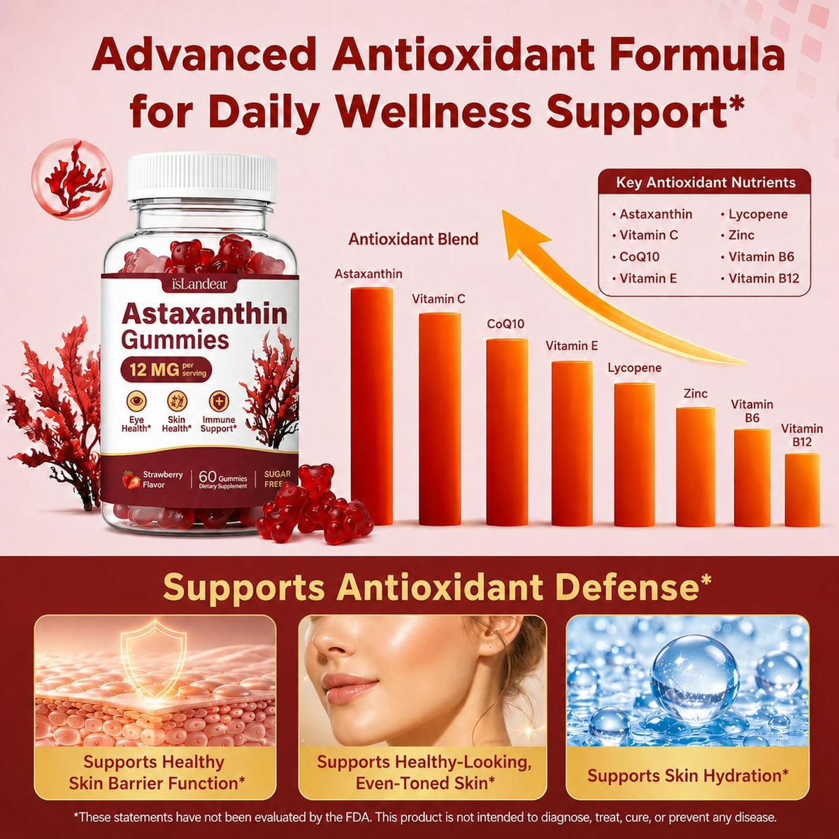Dosage de 12mg d'astaxanthine par gummy isLandear