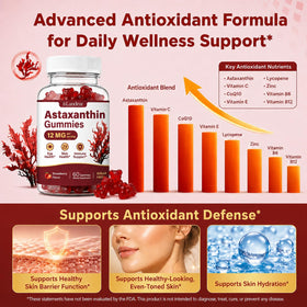 Dosage de 12mg d'astaxanthine par gummy isLandear