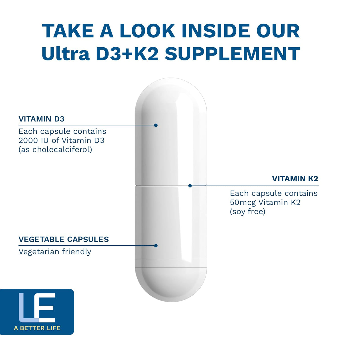Dosage de 2000 IU de vitamine D3 et 50 mcg de vitamine K2