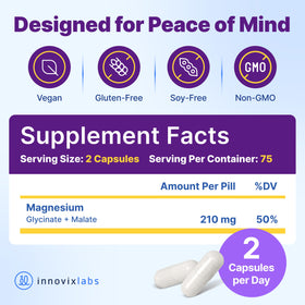 Dosage de 210mg par capsule de magnésium InnovixLabs