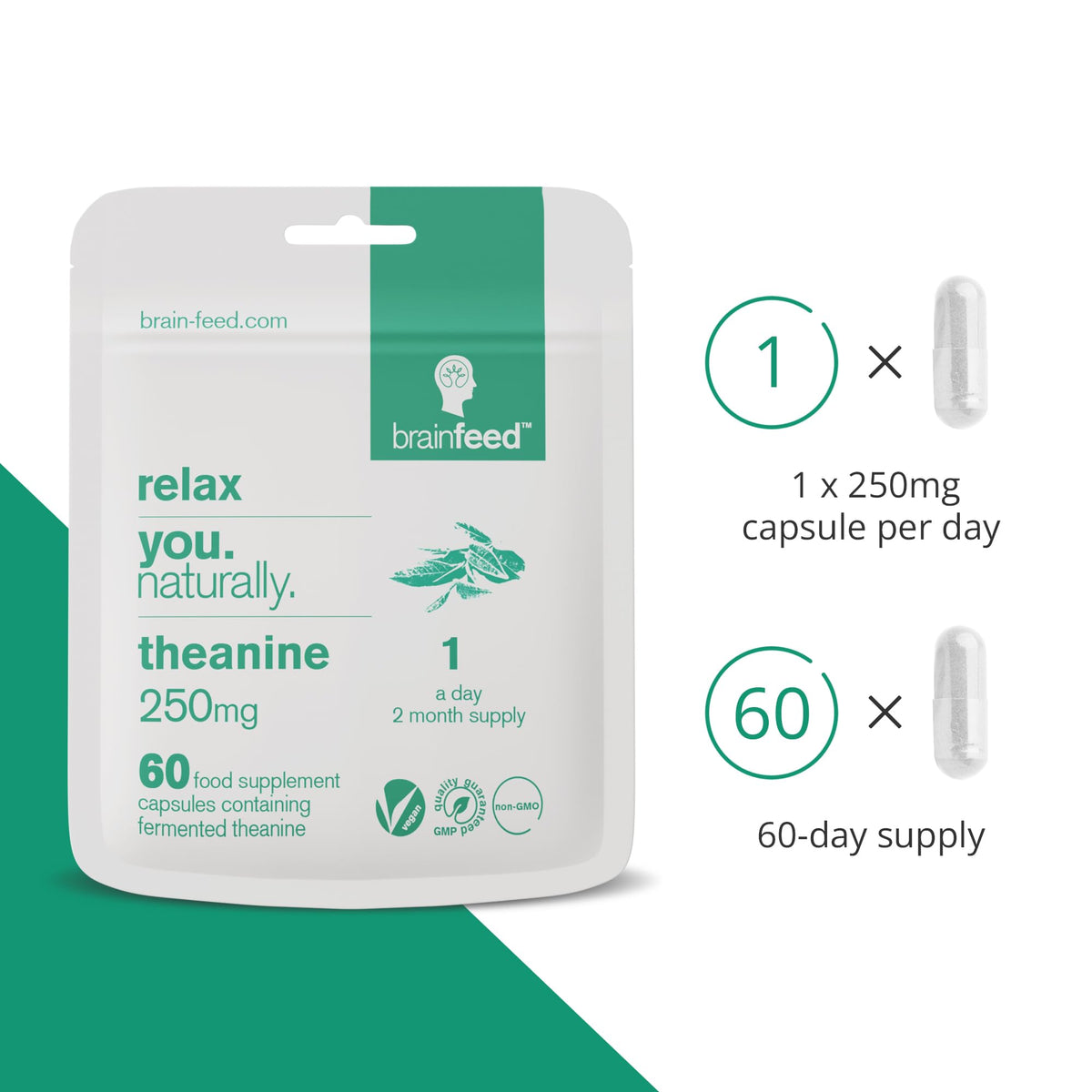 Dosage de 250mg de L-Théanine dans une capsule brain feed