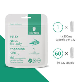 Dosage de 250mg de L-Théanine dans une capsule brain feed