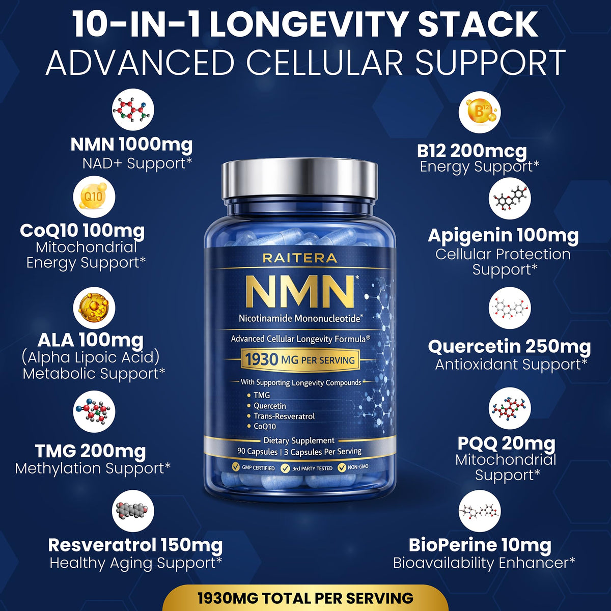 Dosage de 3 capsules de Raitera NMN 1000mg sur une table