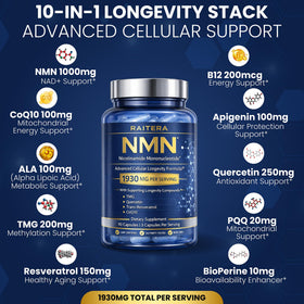 Dosage de 3 capsules de Raitera NMN 1000mg sur une table