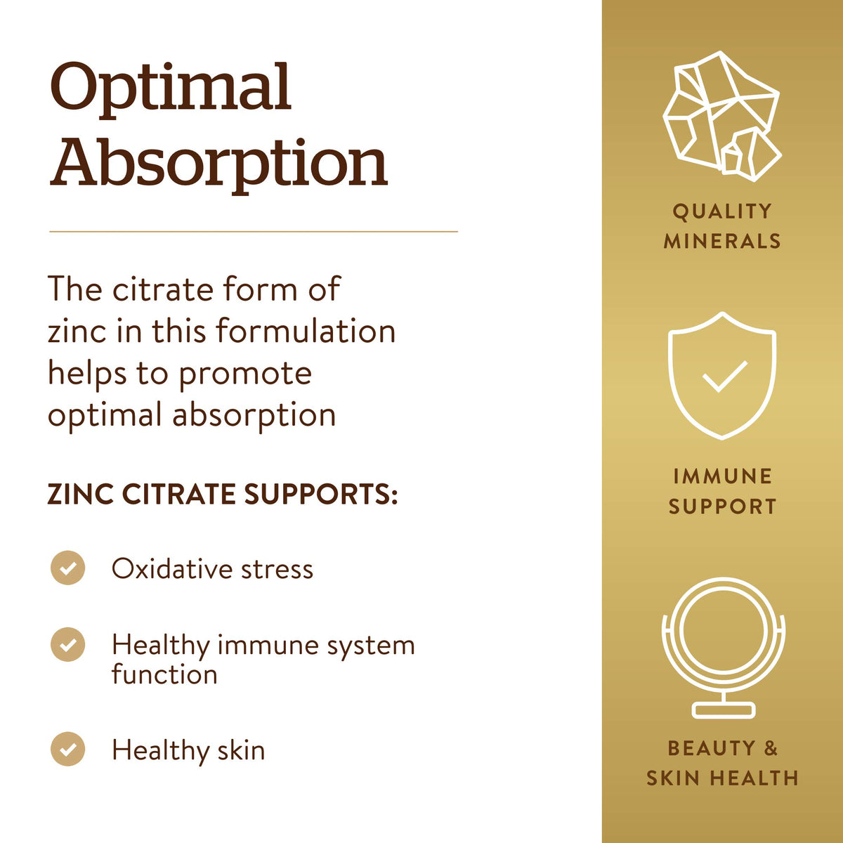 Dosage de 30 mg par capsule de Zinc Citrate Solgar