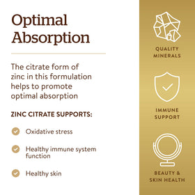 Dosage de 30 mg par capsule de Zinc Citrate Solgar