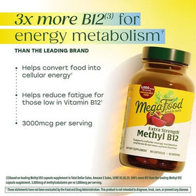 Dosage de 3000mcg de Vitamine B12 Methyl Extra Forte