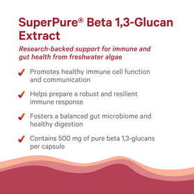 Dosage de 500 mg par capsule de SuperPure Beta 1,3-Glucan