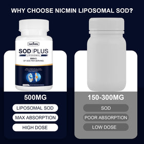 Dosage de 500mg de SOD sur l'étiquette du produit NICMIN
