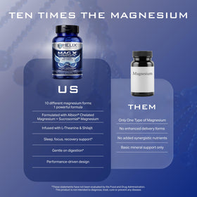 Dosage de 500mg par capsule du complexe de magnésium Helix Health Sciences