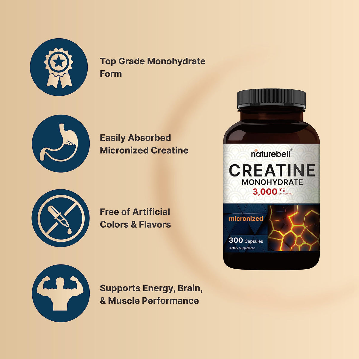 Dosage de 6 capsules de créatine monohydrate NatureBell
