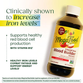 Dosage de MegaFood Fer Liquide 10 mL dans une cuillère