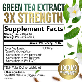 Dosage des capsules d'extrait de thé vert SILVERONYX