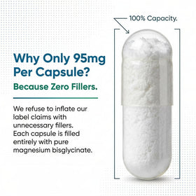 Dosage des capsules de glycinate de magnésium PrizMAG