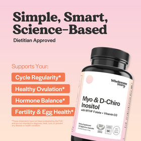 Dosage des capsules Myo-Inositol et D-Chiro Inositol de Wholesome Story