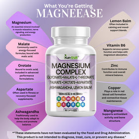 Dosage des gélules de magnésium Kun Shafi