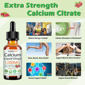 Dosage des gouttes de Calcium 1200mg sur une cuillère