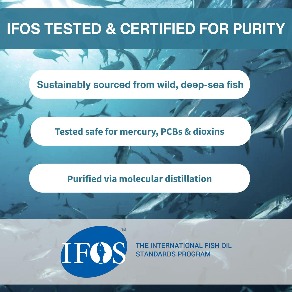 Dosage quotidien d'Igennus Pharmepa Restore Pure EPA 1000mg