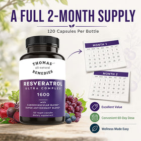 Dosage recommandé de 2 capsules de Trans-Resvératrol 1600mg