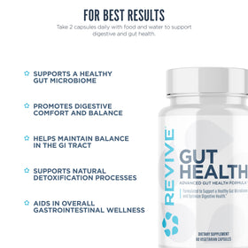 Dosage recommandé de 2 capsules par jour