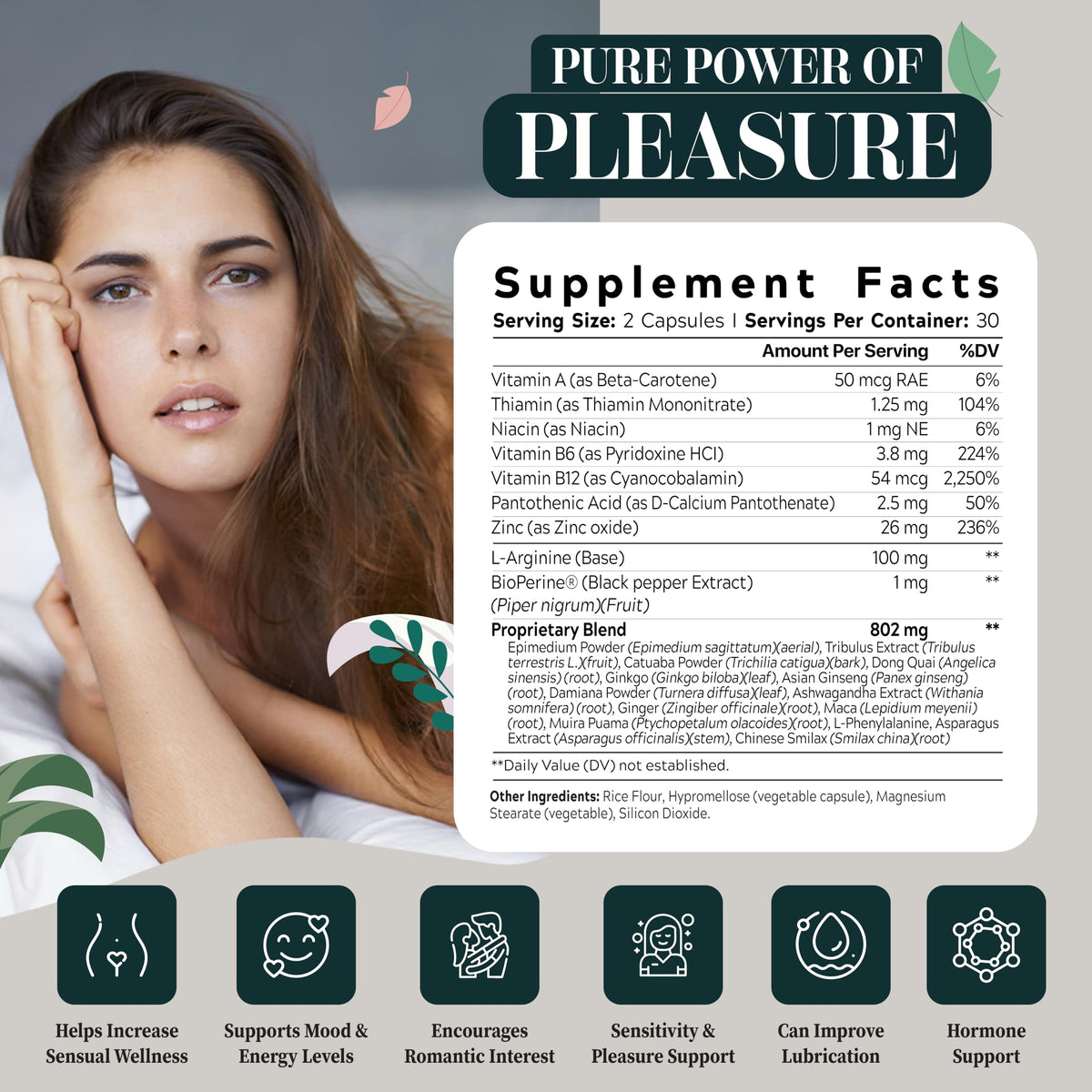 Dosage recommandé de 2 capsules par jour avec un repas