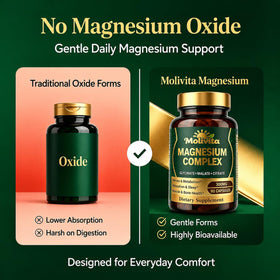Dosage recommandé de 3 capsules de Molivita Complexe de Magnésium Triple
