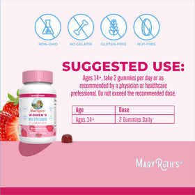 Dosage recommandé de gummies MARYRUTH'S, 2 par jour