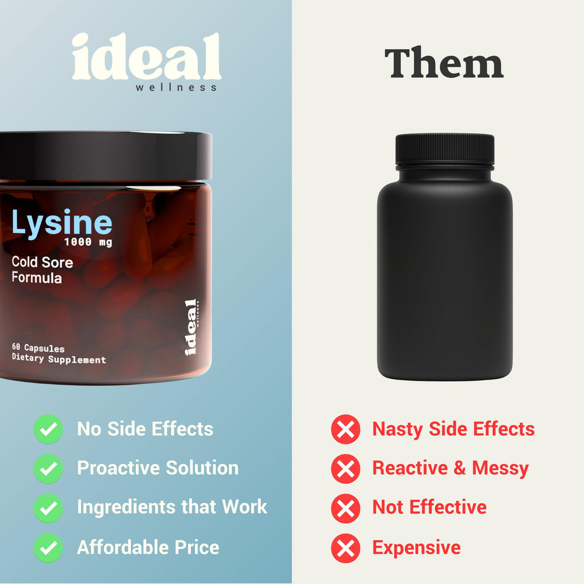 Dosage recommandé de L-Lysine 1000mg en capsules