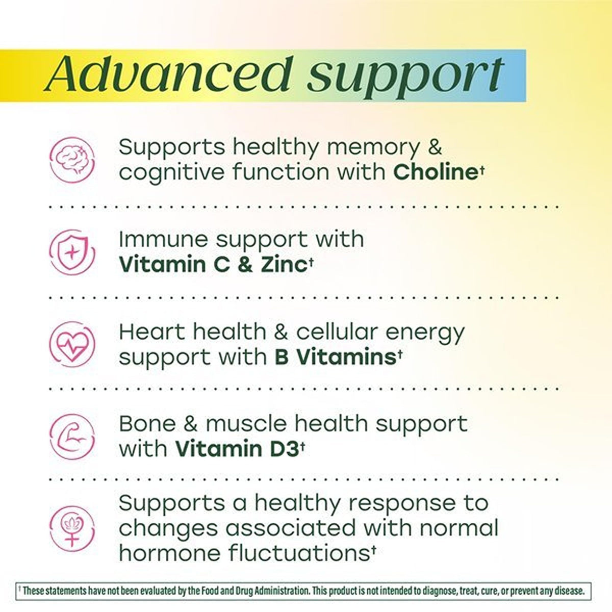 Dosage recommandé de MegaFood Multivitamine Femme 40+