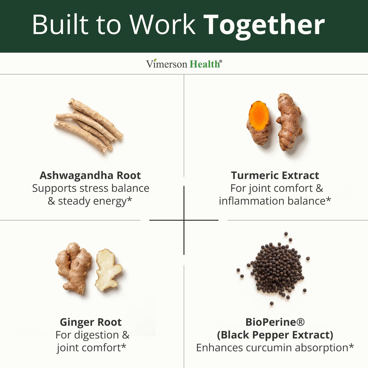 Dosage recommandé des capsules d'Ashwagandha Vimerson Health