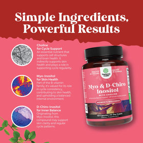 Dosage recommandé des capsules Natures Craft Myo-Inositol et D-Chiro Inositol