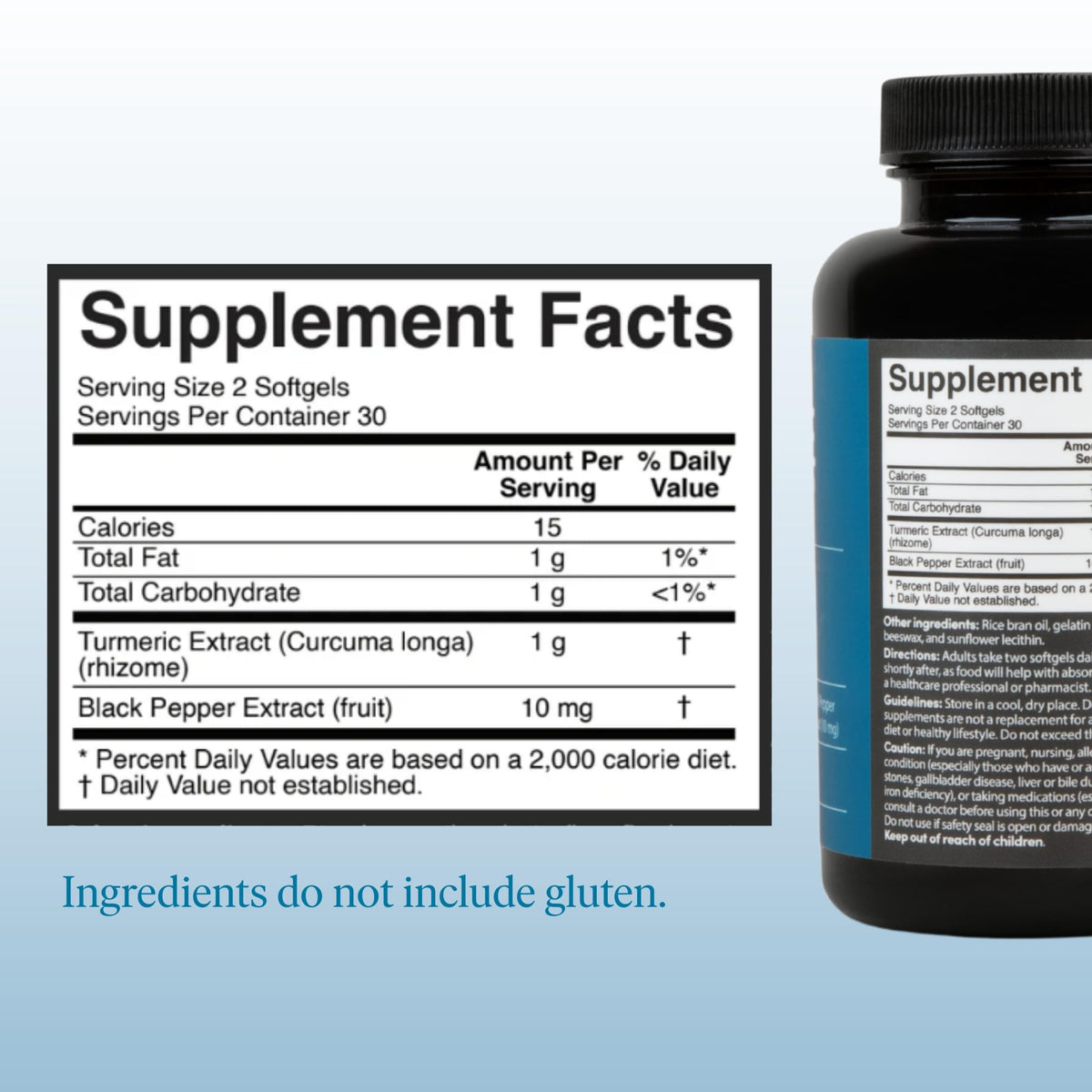 Dosage recommandé des gélules de Curcuma + Poivre Noir