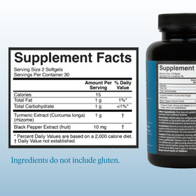 Dosage recommandé des gélules de Curcuma + Poivre Noir