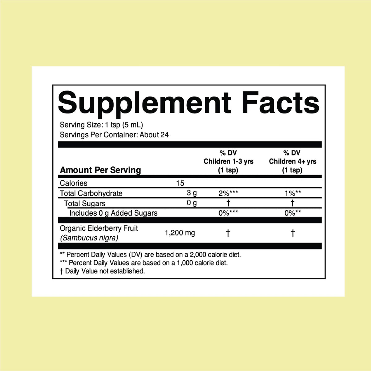 Dosage recommandé du sirop de sureau pour enfants CHILDLIFE ESSENTIALS