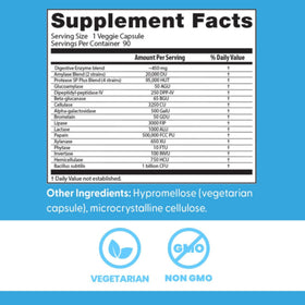 Dosage recommandé pour Doctor's BEST Enzymes daily, 1 capsule