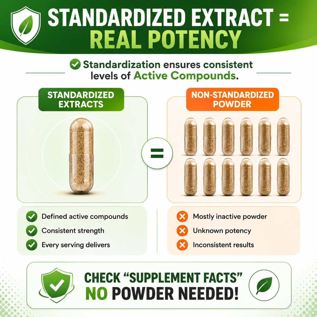 Dosage recommandé pour l'extrait de Boswellia Serrata HCL HERBAL CODE LABS