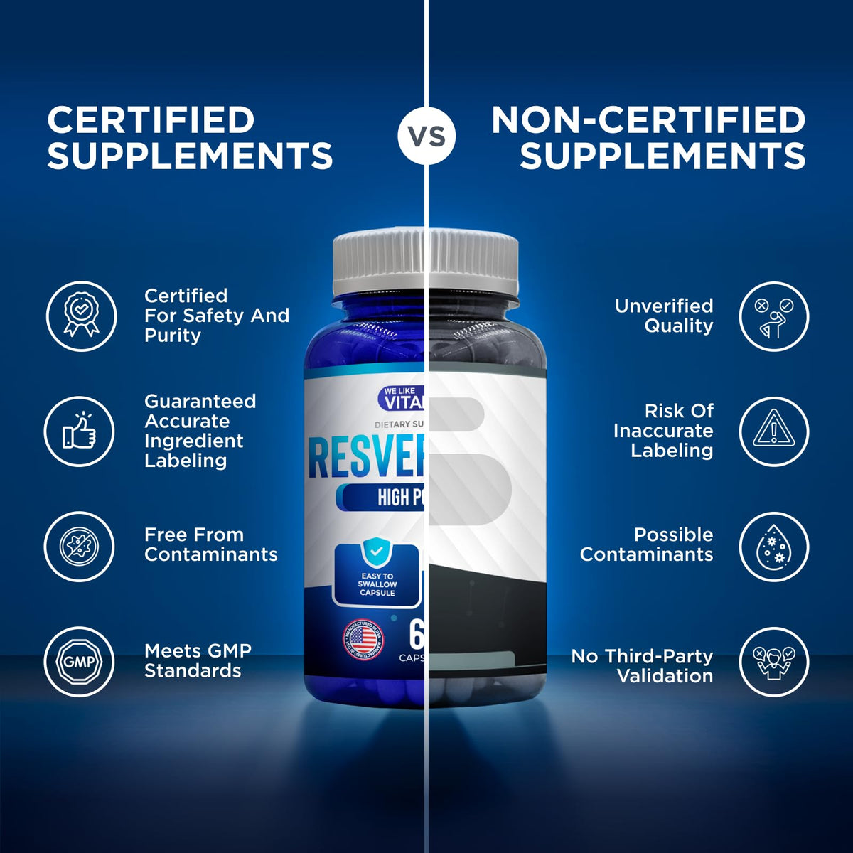 Dosage recommandé pour le complément Resvératrol 1000mg