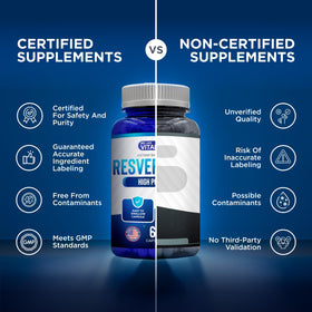 Dosage recommandé pour le complément Resvératrol 1000mg