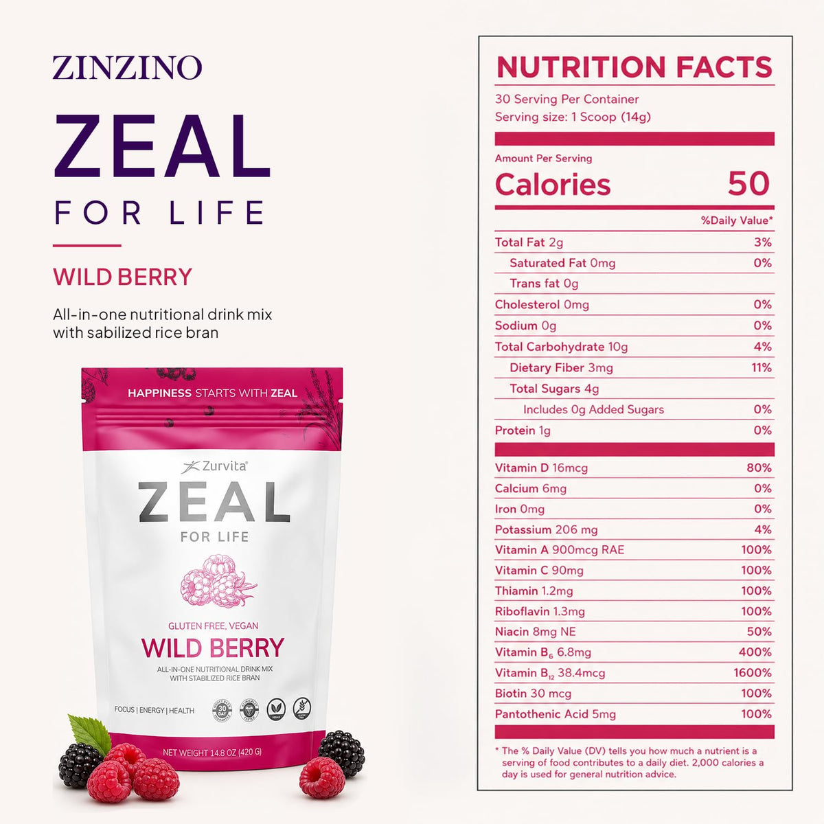 Dosage recommandé pour le mélange de boisson Zurvita Zeal for Life