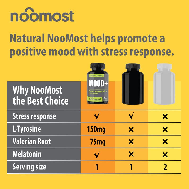 Dosage recommandé pour NooMost HTP-5 sur l'emballage