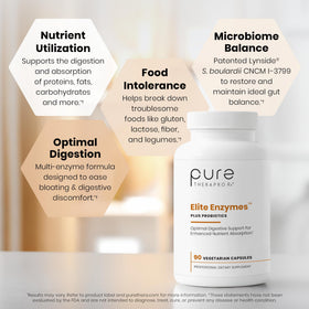 Dosage recommandé pour Pure Therapro Rx Enzymes Plus Probiotics