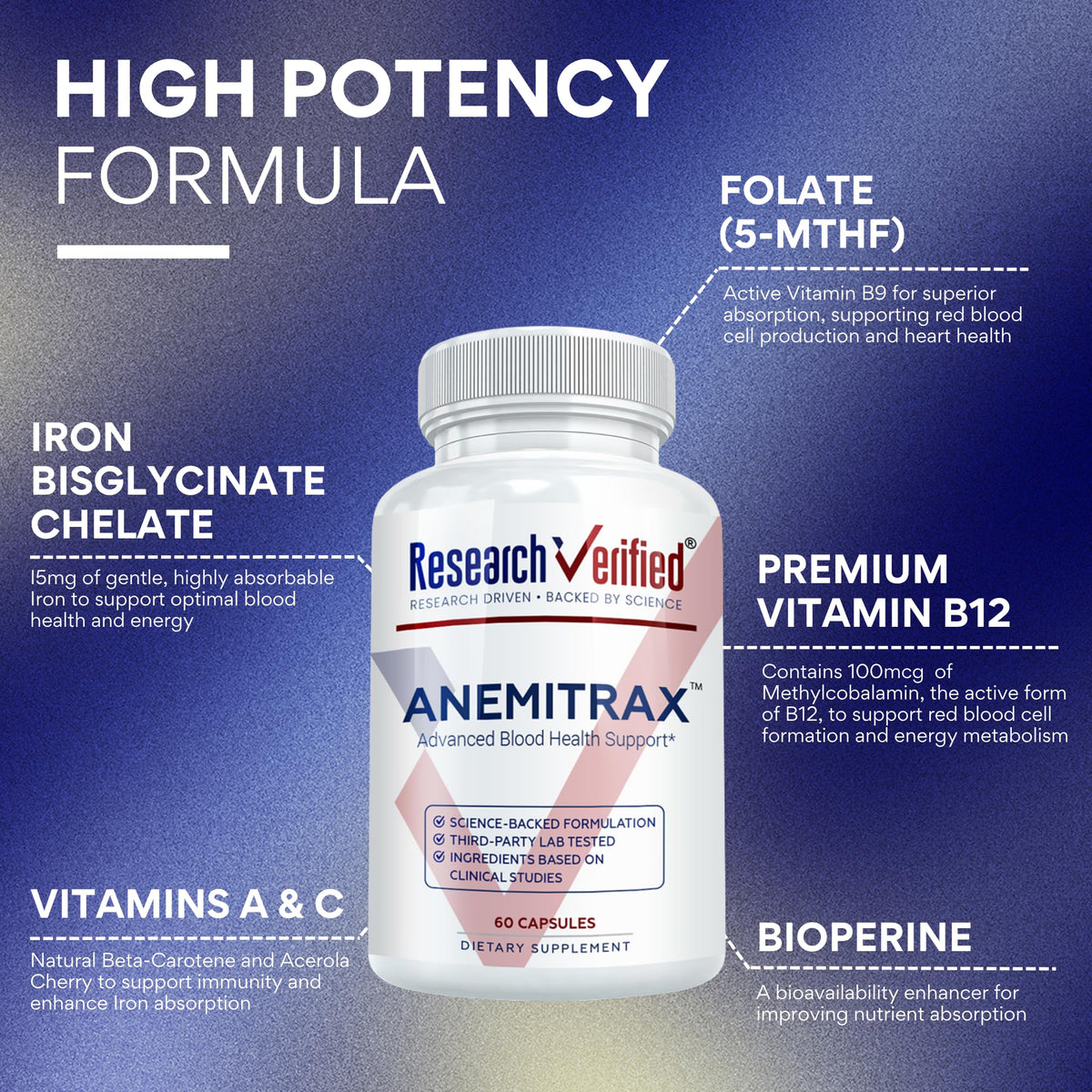Dosage recommandé pour Research Verified Anemitrax