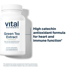 Dosage recommandé pour Vital Nutrients Extrait de Thé Vert
