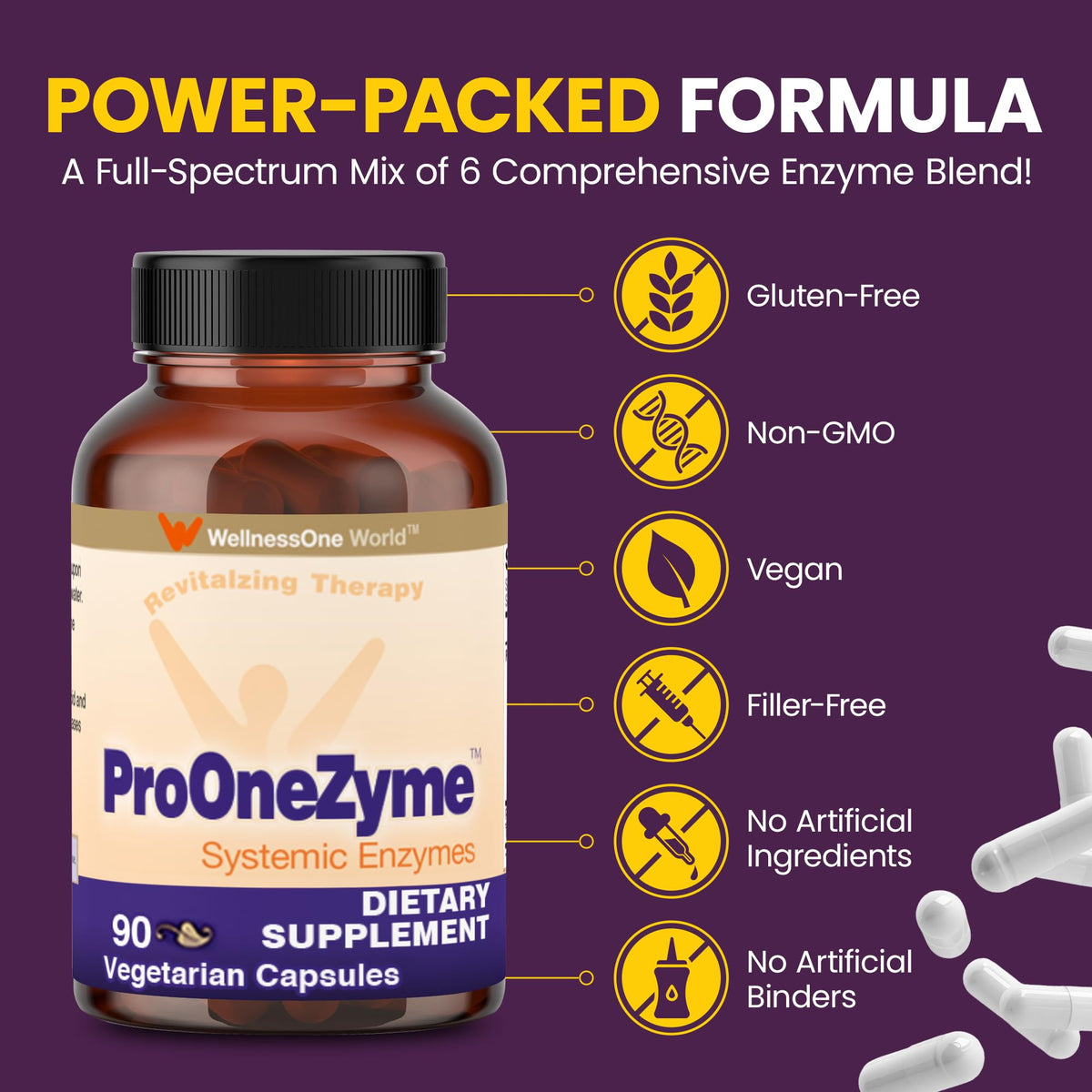 Dosage recommandé pour WellnessOne ProOneZyme