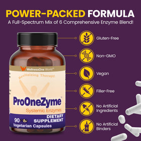 Dosage recommandé pour WellnessOne ProOneZyme