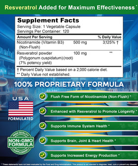 Dose quotidienne recommandée de Nicotinamide avec Resvératrol