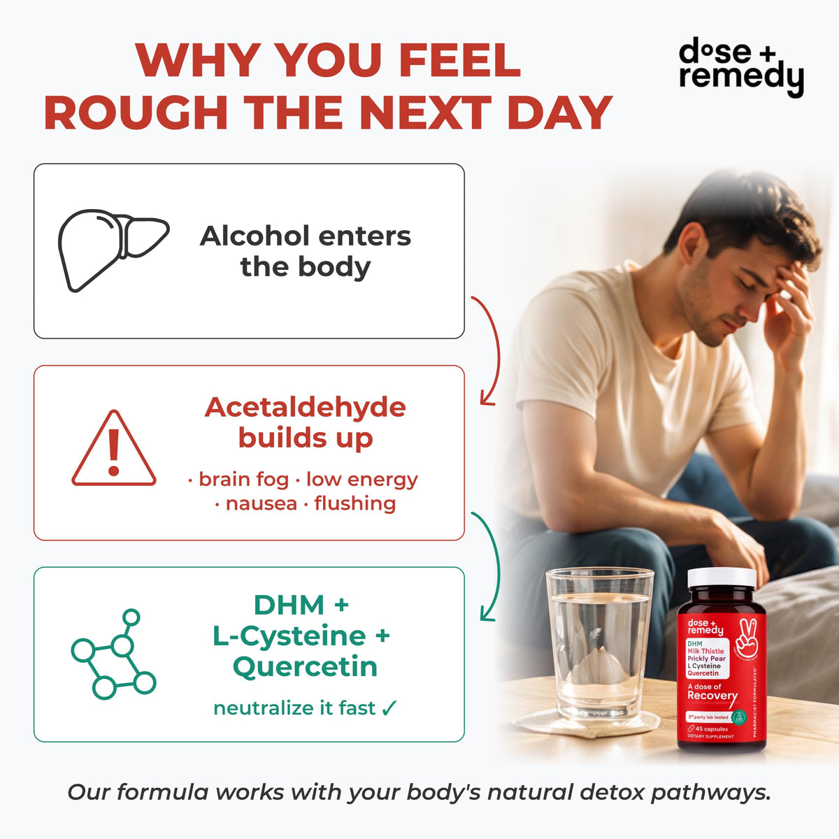 dose + remedy Compléments Alimentaires Anti-Flushing en utilisation