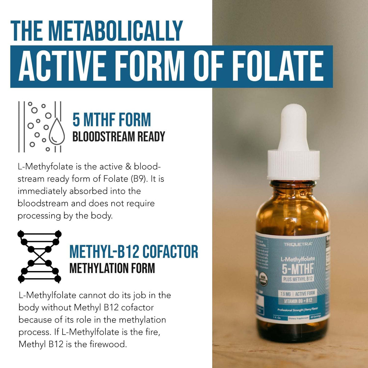 Doser le L Methylfolate 7,5 mg Triquetra Health avec une pipette